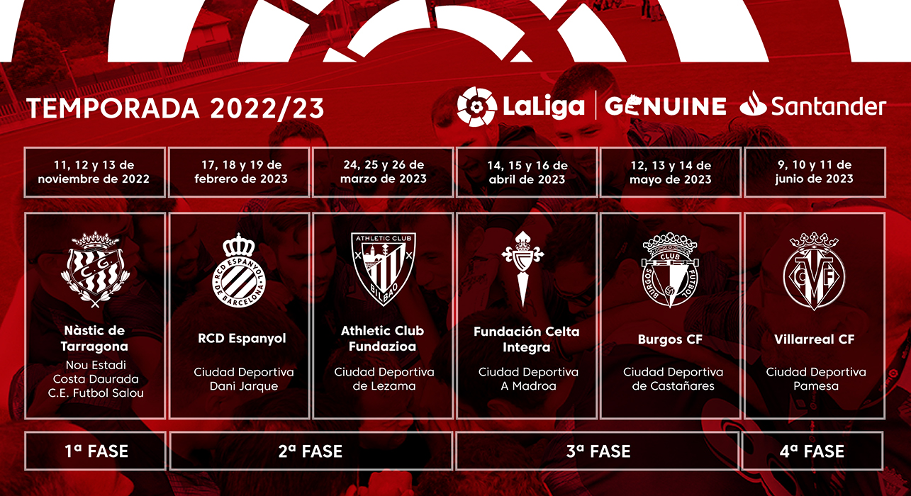 Liga genuine 2022 2023